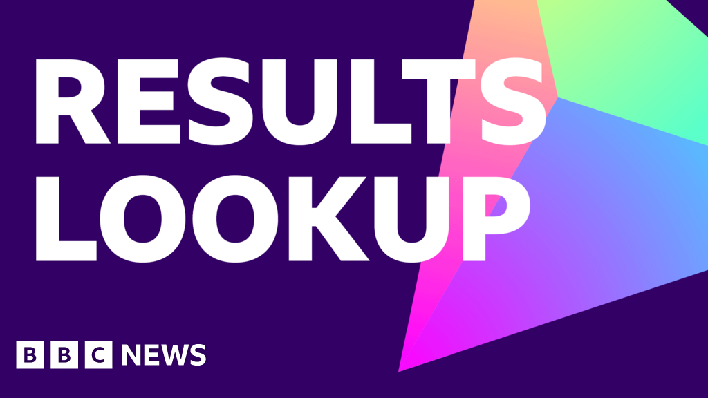 Find out who won in your postcode