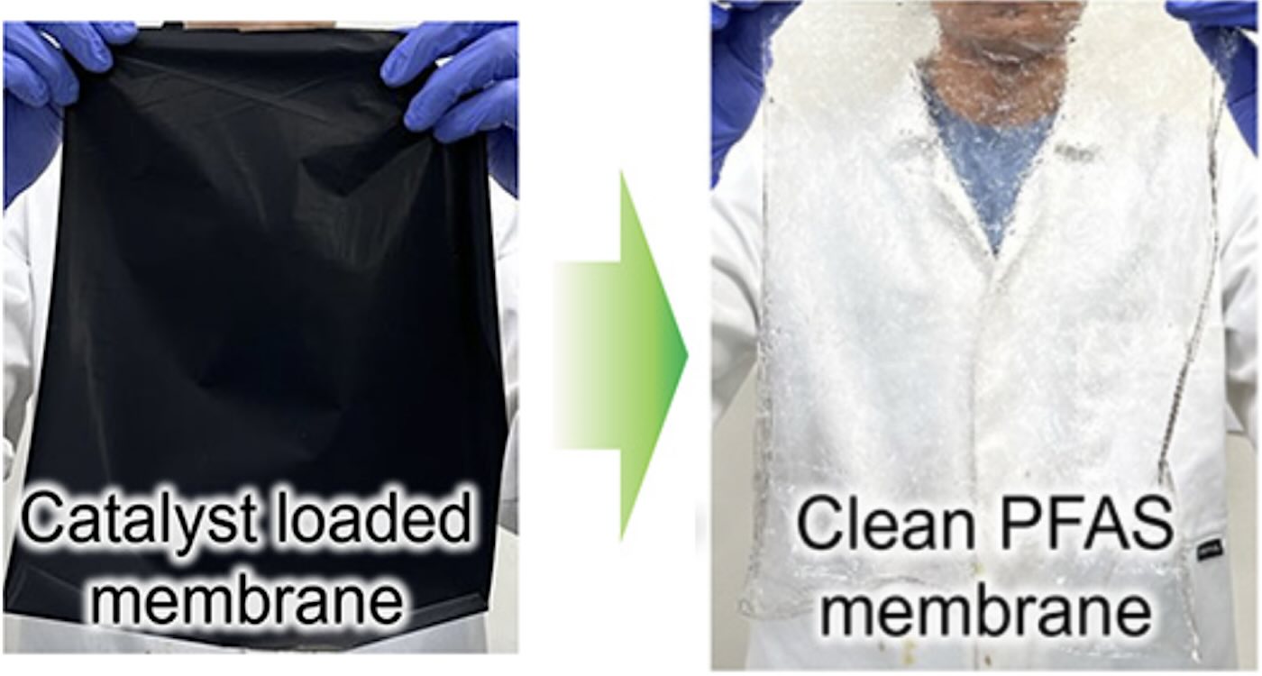 Breakthrough in Fuel Cell Recycling Turns ‘Forever Chemical’ Problem into Renewable Resources Using Sound Waves